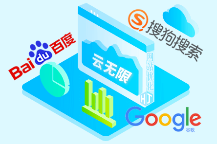 seo整站怎么优化